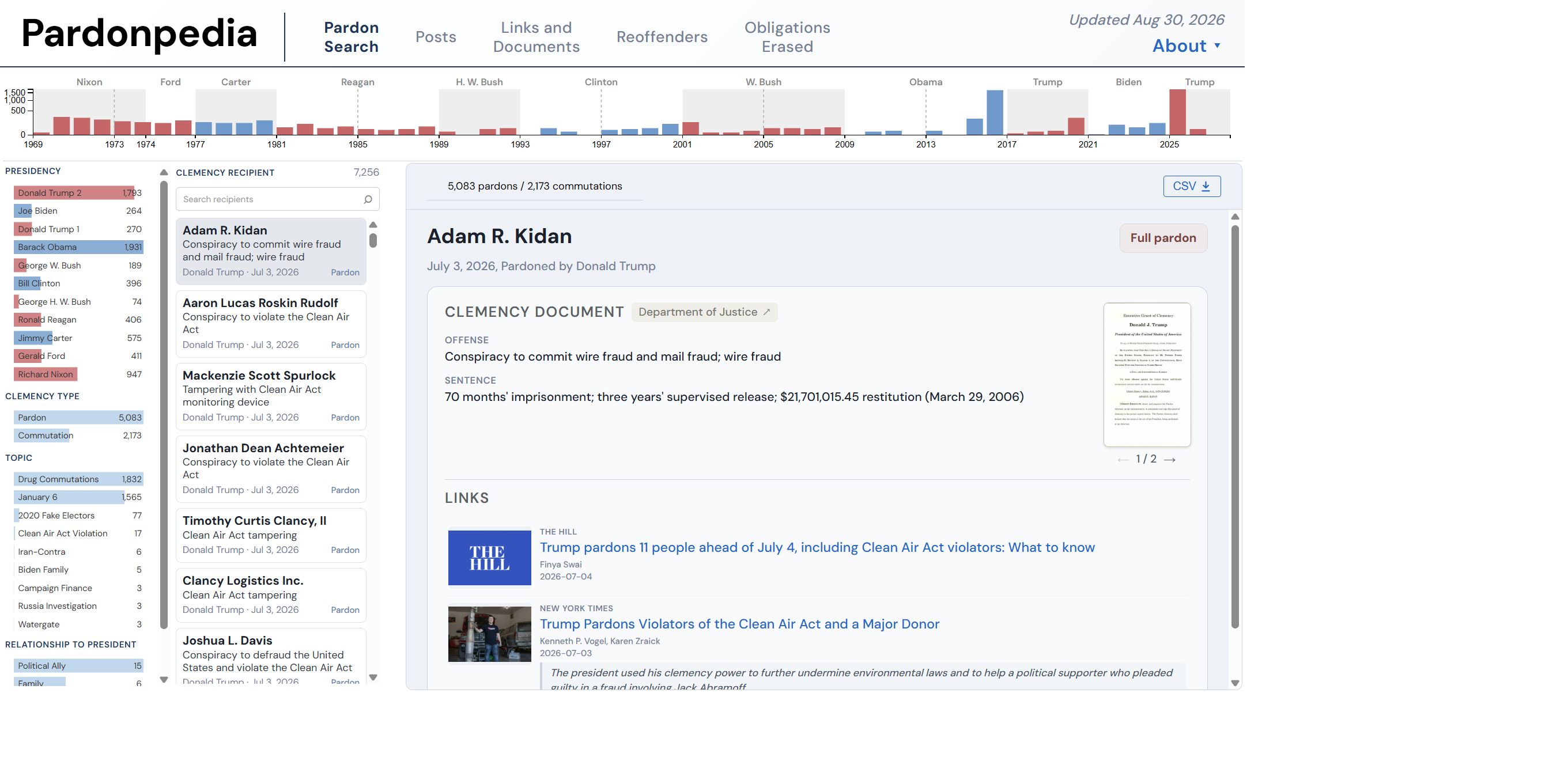 Pardon Search page