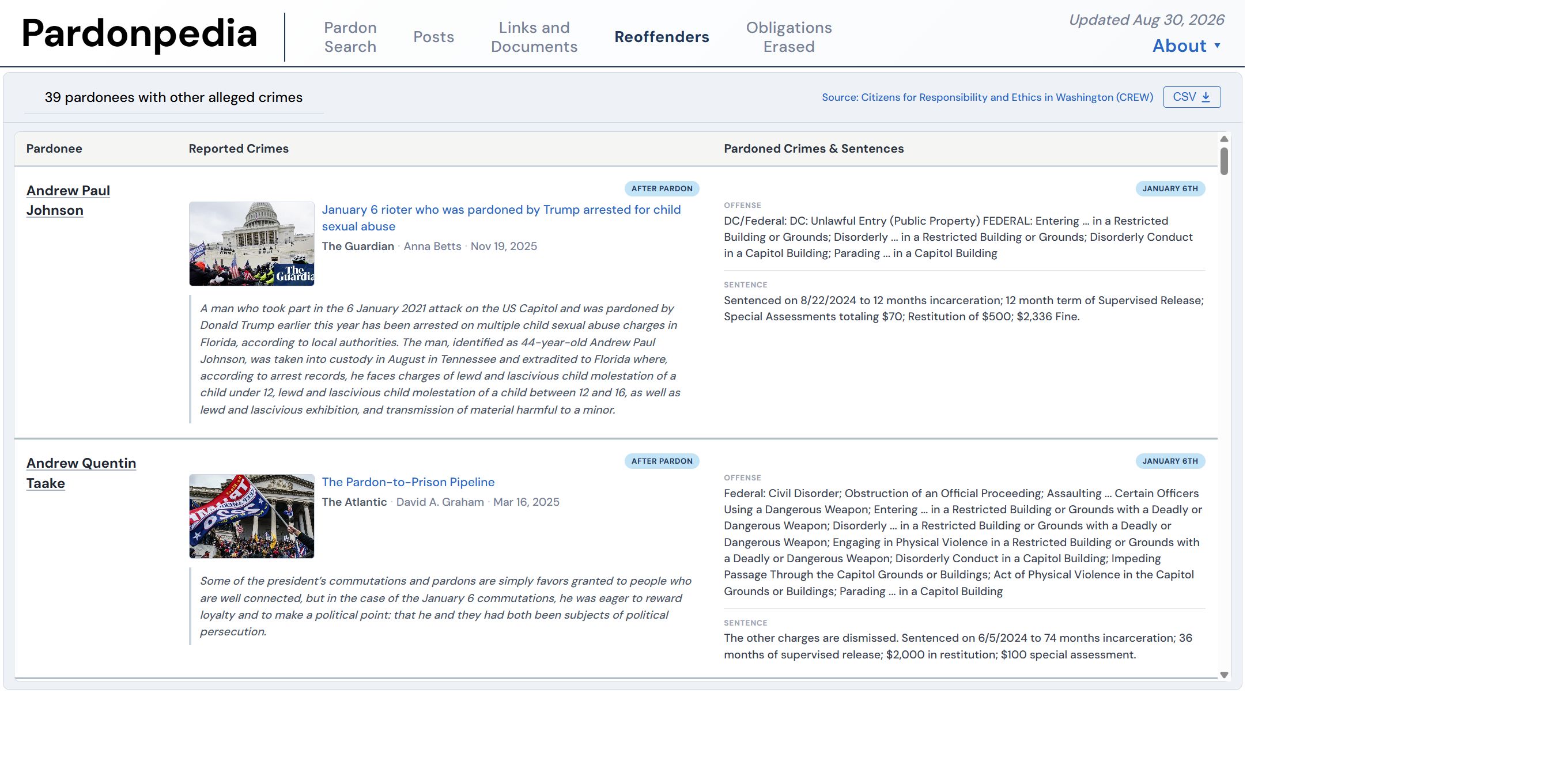Reoffenders page